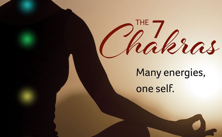 What are Chakras 101 - Buddha Groove