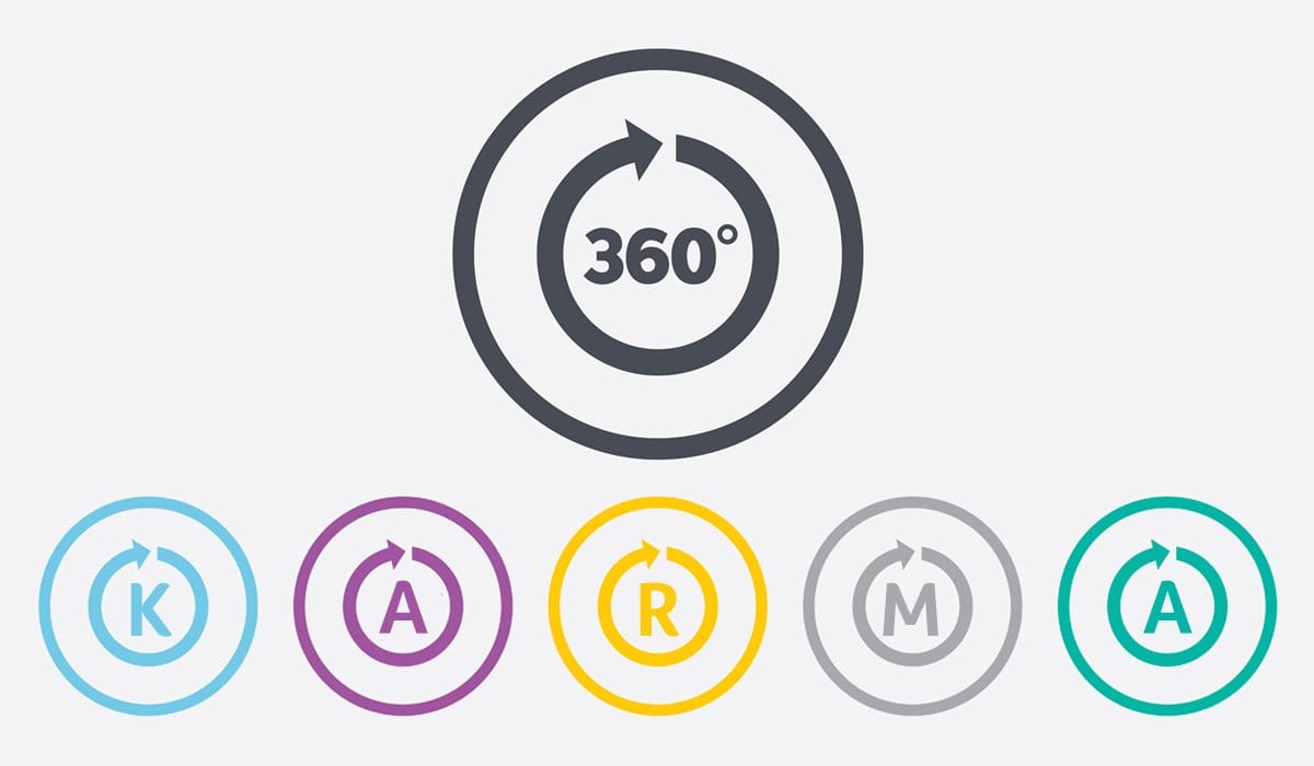 What is Karma and What Does it Mean in Buddhism - Buddha Groove