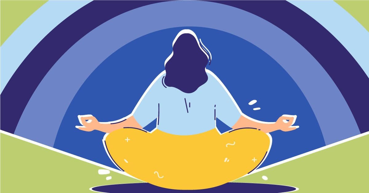 Yoga Sutras: Five States of Mind - Buddha Groove