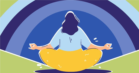 Yoga Sutras: Five States of Mind - Buddha Groove